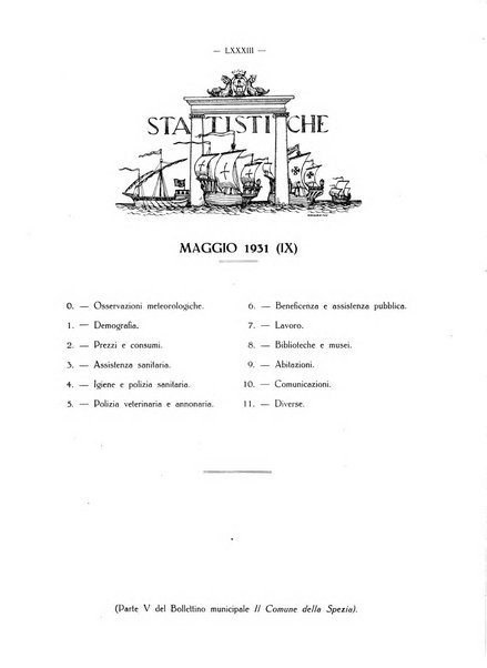 Il Comune della Spezia atti e statistiche