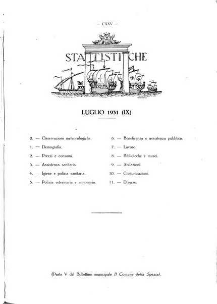 Il Comune della Spezia atti e statistiche