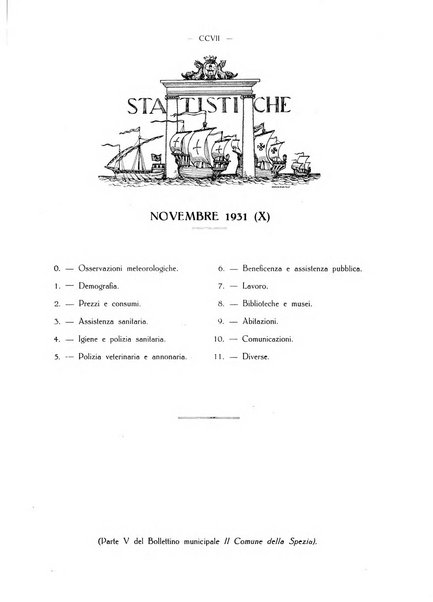 Il Comune della Spezia atti e statistiche