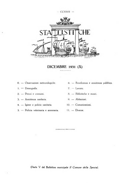 Il Comune della Spezia atti e statistiche