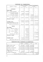 giornale/TO00181883/1932/unico/00000068