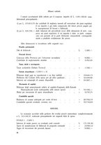 giornale/TO00181883/1932/unico/00000070