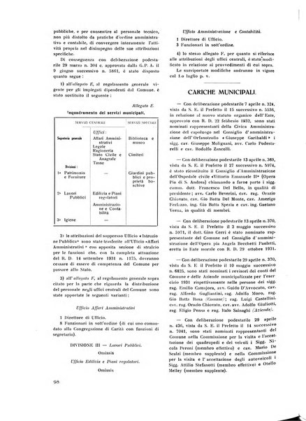 Il Comune della Spezia atti e statistiche