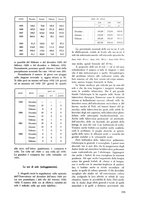 giornale/TO00181883/1932/unico/00000119