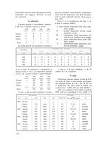 giornale/TO00181883/1932/unico/00000120