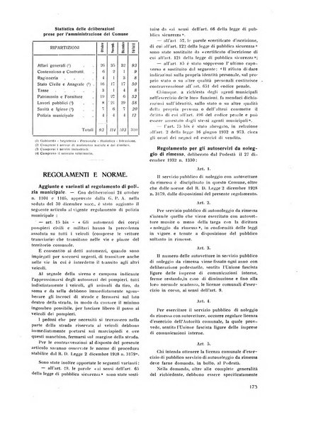 Il Comune della Spezia atti e statistiche