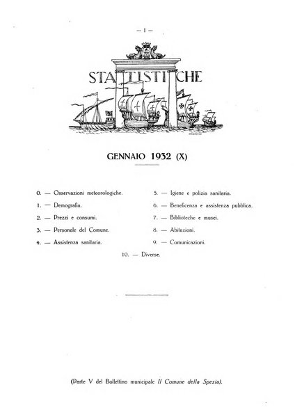 Il Comune della Spezia atti e statistiche