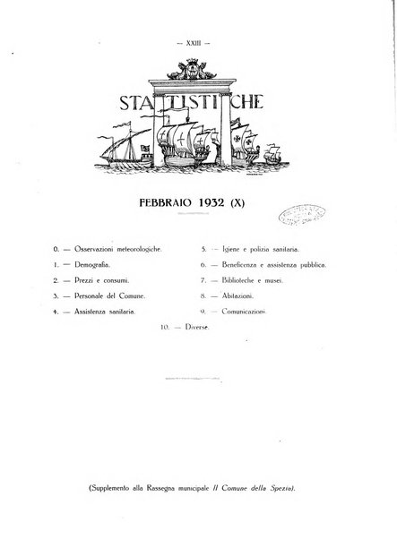 Il Comune della Spezia atti e statistiche