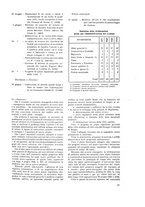 giornale/TO00181883/1933/unico/00000091