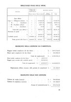 giornale/TO00181883/1933/unico/00000099