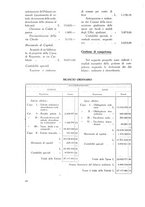 giornale/TO00181883/1933/unico/00000102