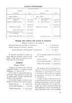 giornale/TO00181883/1933/unico/00000103