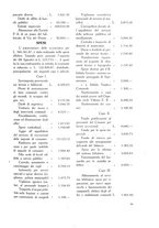 giornale/TO00181883/1933/unico/00000105