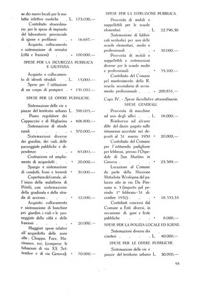 Il Comune della Spezia atti e statistiche