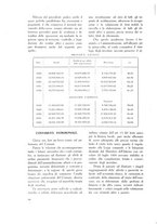 giornale/TO00181883/1933/unico/00000112