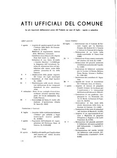 Il Comune della Spezia atti e statistiche