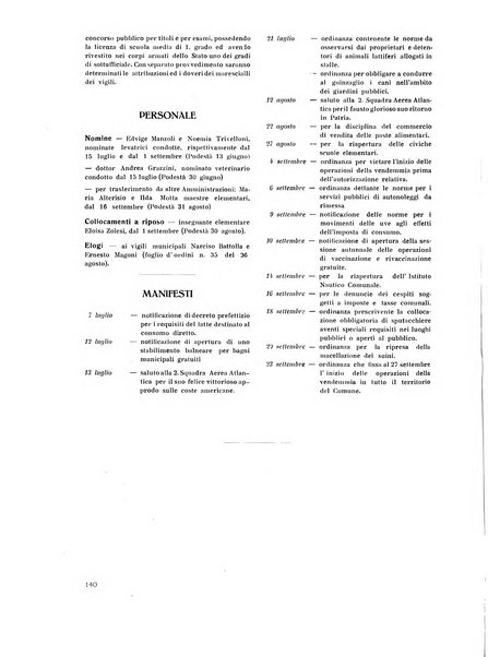 Il Comune della Spezia atti e statistiche