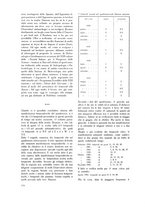 giornale/TO00181883/1933/unico/00000196