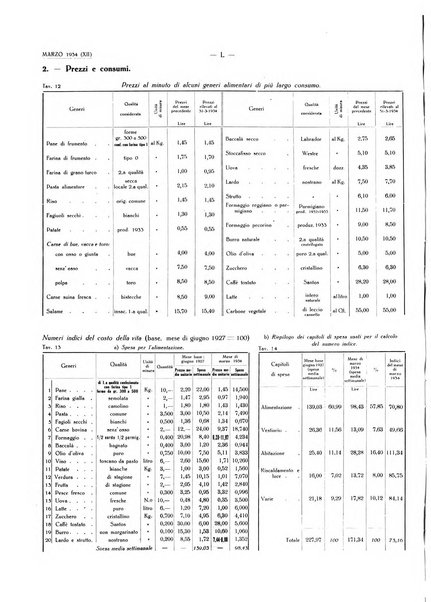 Il Comune della Spezia atti e statistiche