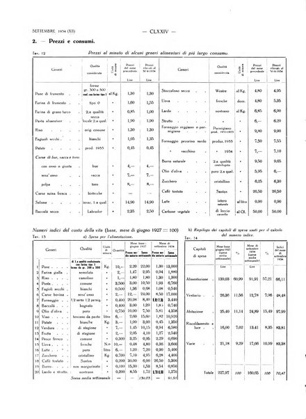 Il Comune della Spezia atti e statistiche