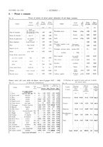 giornale/TO00181883/1934/unico/00000326