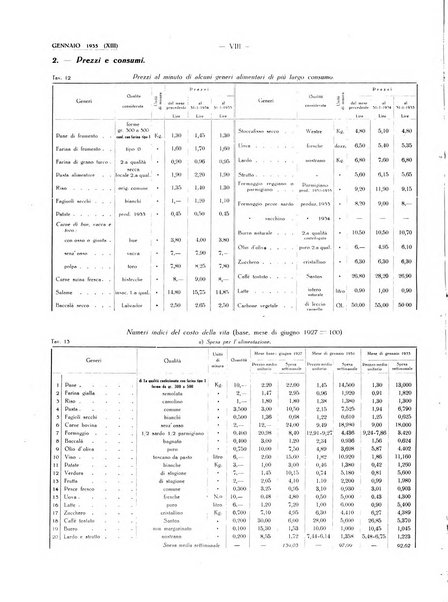 Il Comune della Spezia atti e statistiche