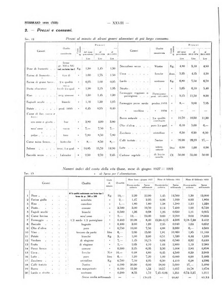 Il Comune della Spezia atti e statistiche