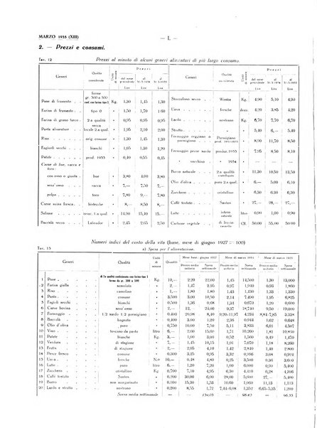 Il Comune della Spezia atti e statistiche