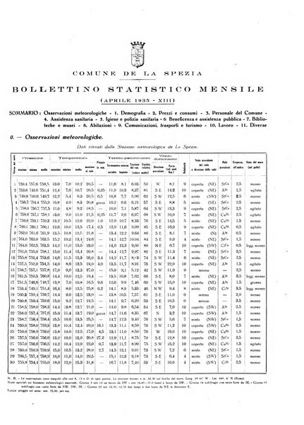 Il Comune della Spezia atti e statistiche