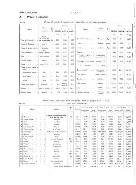 Il Comune della Spezia atti e statistiche