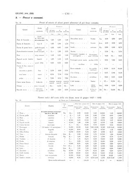 Il Comune della Spezia atti e statistiche