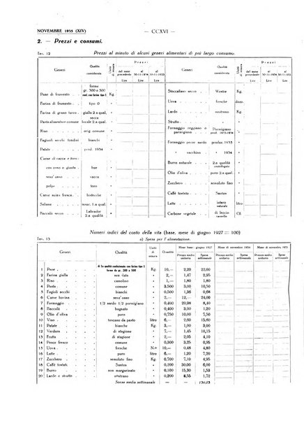 Il Comune della Spezia atti e statistiche