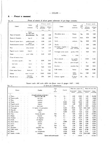 Il Comune della Spezia atti e statistiche