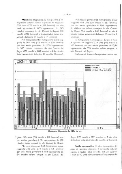 Il Comune della Spezia atti e statistiche