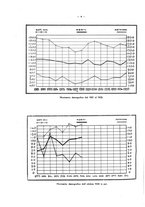 giornale/TO00181883/1936/unico/00000222