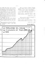 giornale/TO00181883/1936/unico/00000225