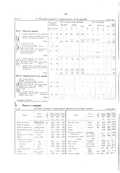 Il Comune della Spezia atti e statistiche