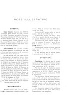 giornale/TO00181883/1936/unico/00000267