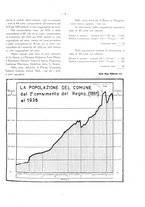 giornale/TO00181883/1936/unico/00000271