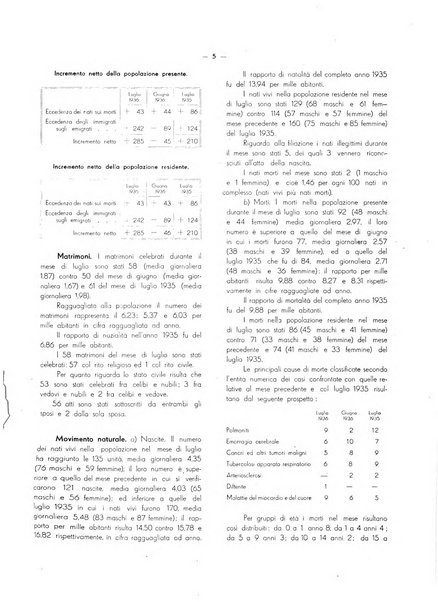 Il Comune della Spezia atti e statistiche