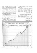 giornale/TO00181883/1936/unico/00000321