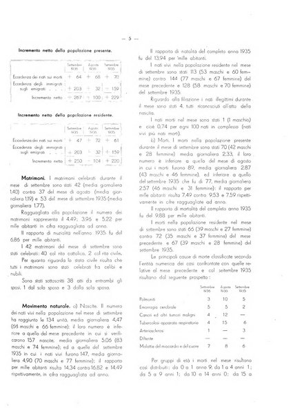 Il Comune della Spezia atti e statistiche