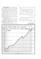 giornale/TO00181883/1936/unico/00000369