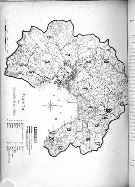 Il Comune della Spezia atti e statistiche