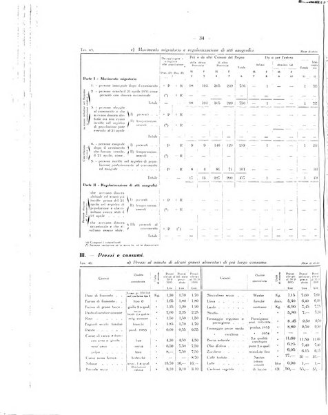 Il Comune della Spezia atti e statistiche