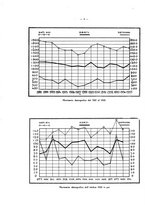 giornale/TO00181883/1936/unico/00000458