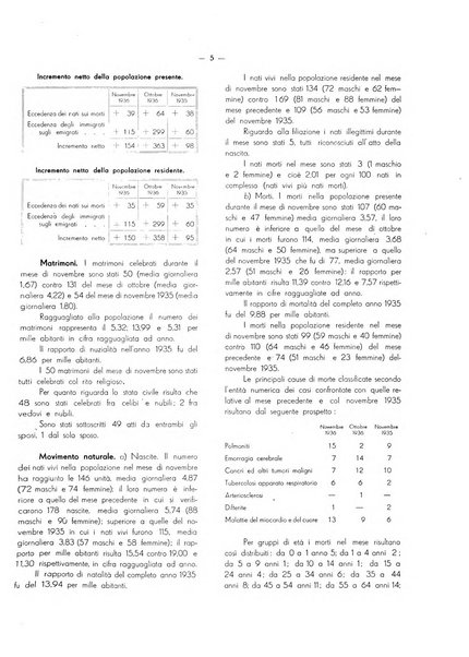 Il Comune della Spezia atti e statistiche