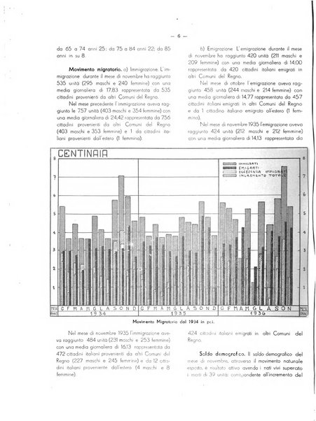 Il Comune della Spezia atti e statistiche