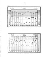 giornale/TO00181883/1936/unico/00000502