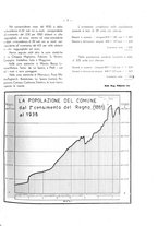 giornale/TO00181883/1936/unico/00000505